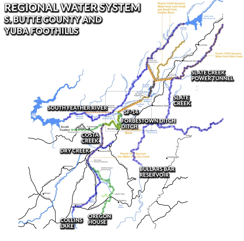 North Yuba Water District Regional Water System