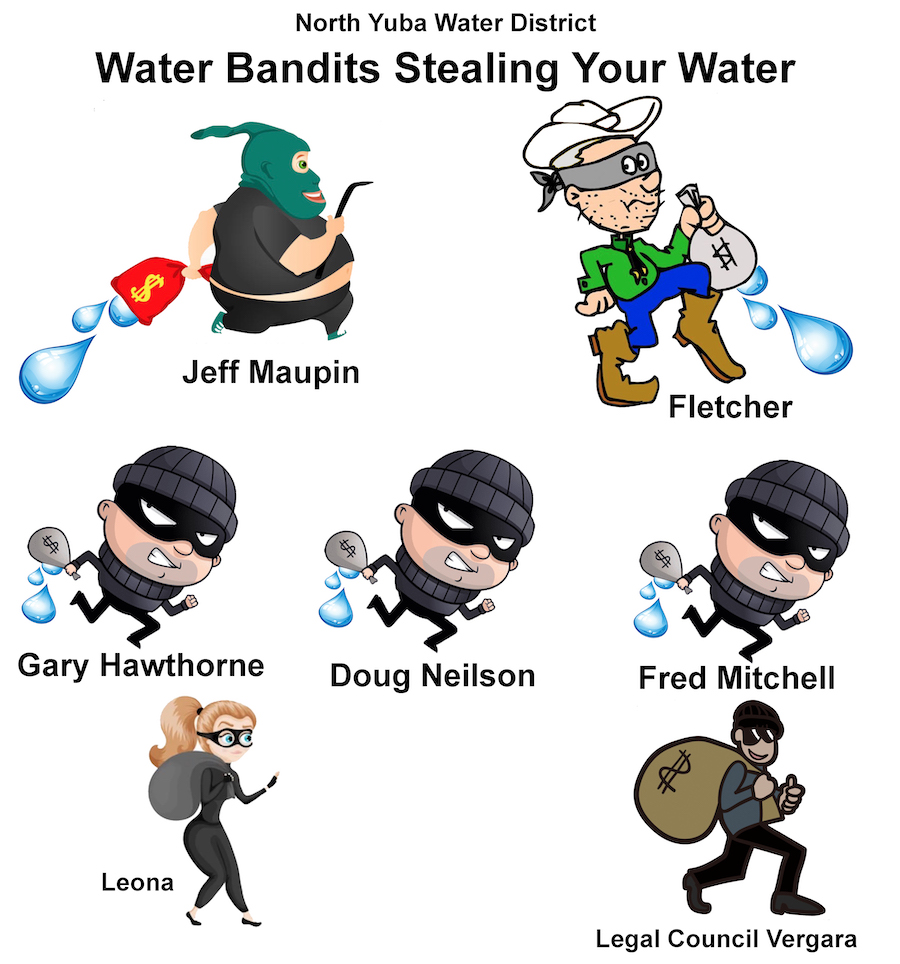 Water Bandits